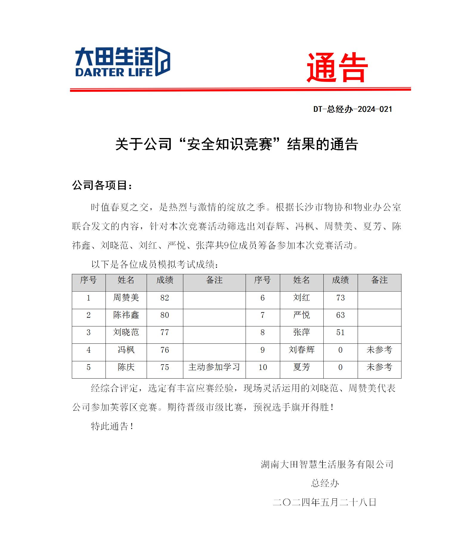 关于公司“安全知识竞赛”结果的通知