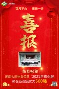 喜报 | 湖南大田物业荣获“2021年中国物业服务企